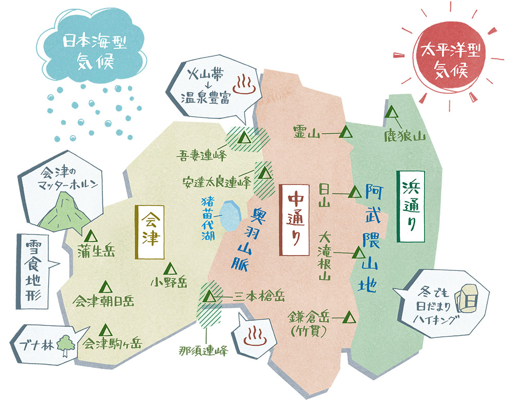 画像：福島県の3つのエリアと代表的な山域や山、エリアごとの気候風土を表現したイラストマップ